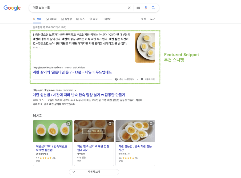 an example of featured snippet as one of the organic result forms