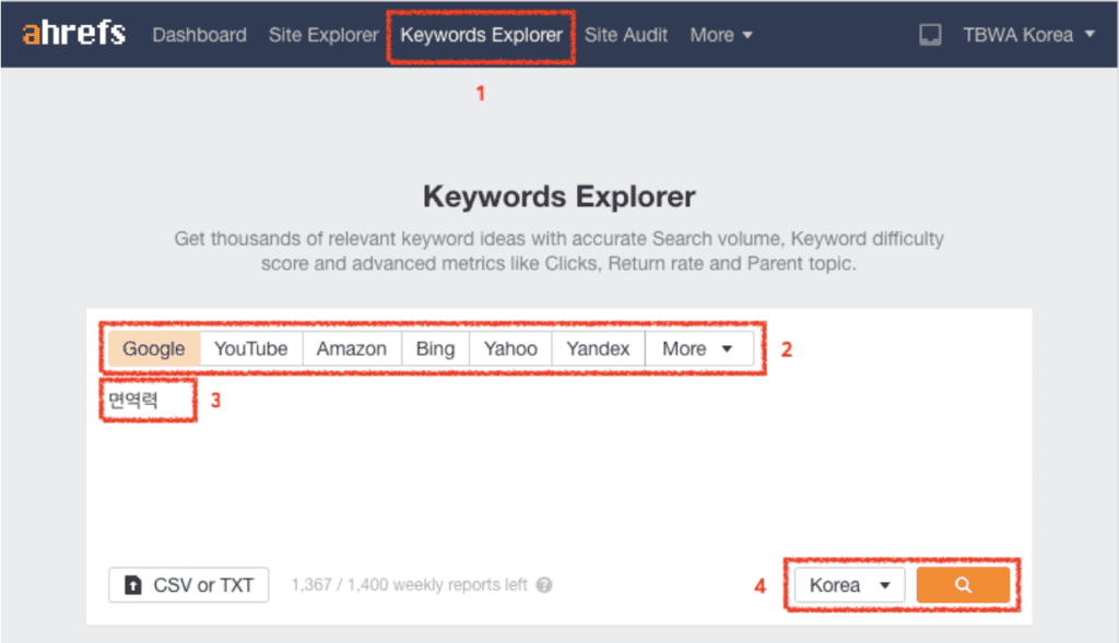 Ahrefs 종합 키워드 분석 도구 사용 방법