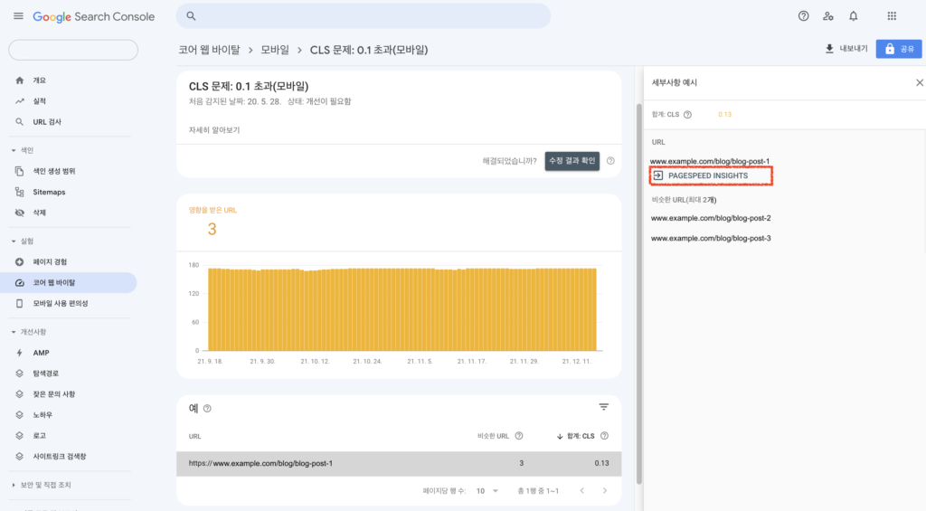 구글 서치 콘솔 코어 웹 바이탈 상세 보고서
