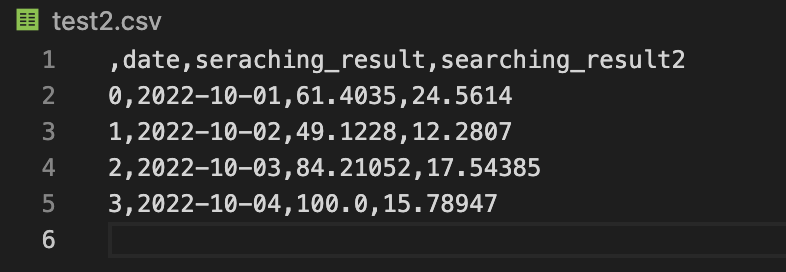 판다스 csv 파일