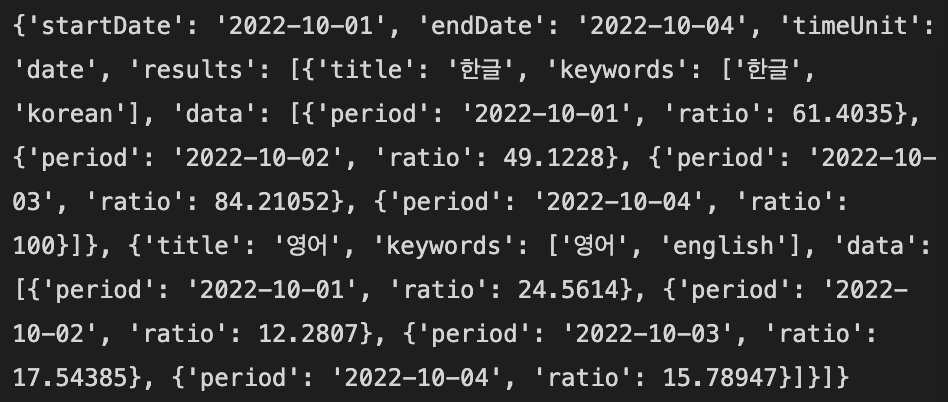 네이버 api 데이터