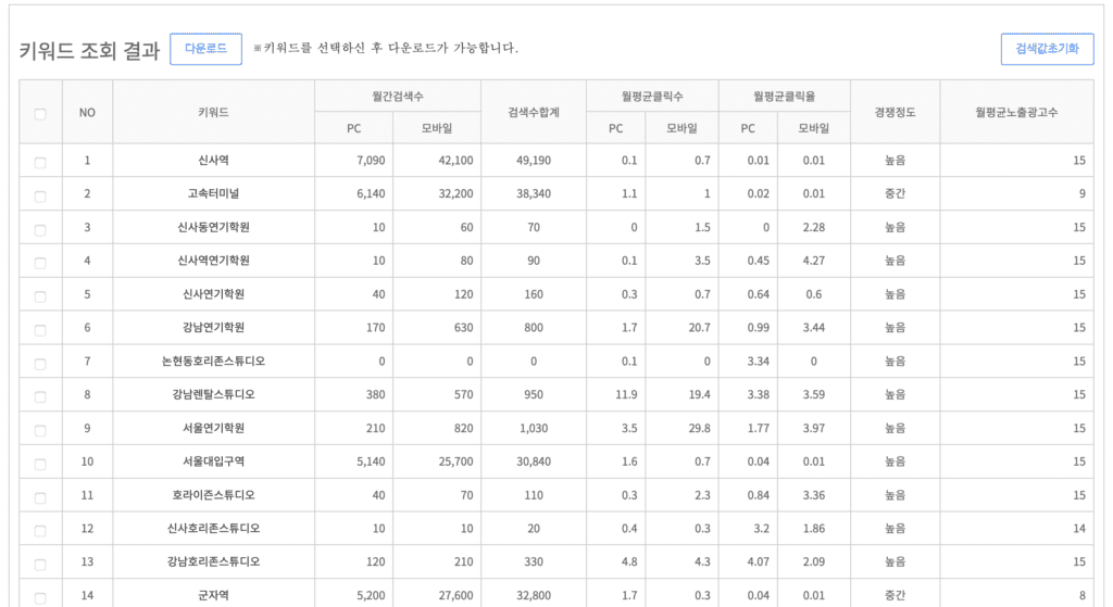 마피아넷