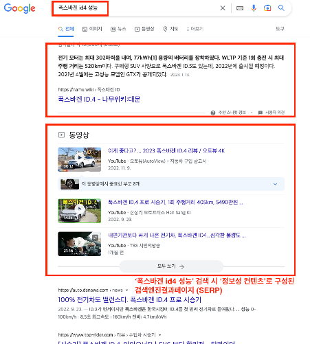 '폭스바겐 id4 성능' 검색 시 '정보성 컨텐'로 구성된 검색엔진결과페이지