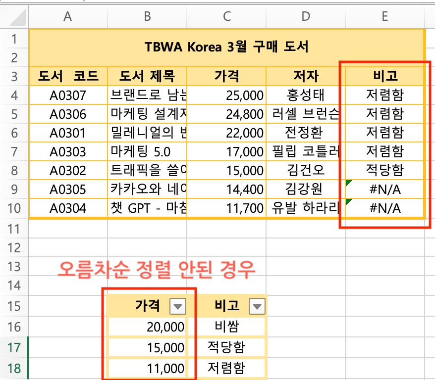 TRUE 함수 사용 시 오름차순  정렬 

