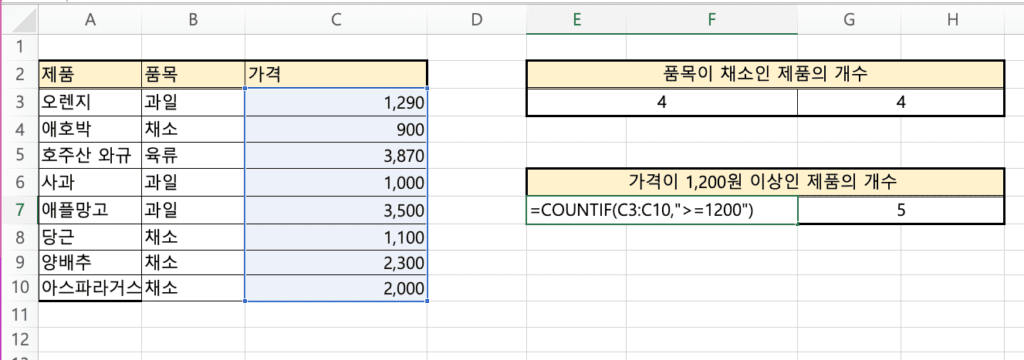 COUNTIF 예제