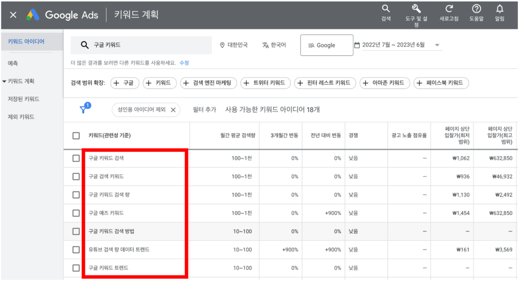 롱테일 키워드 찾는 방법 - 3. 구글 키워드 플래너 활용