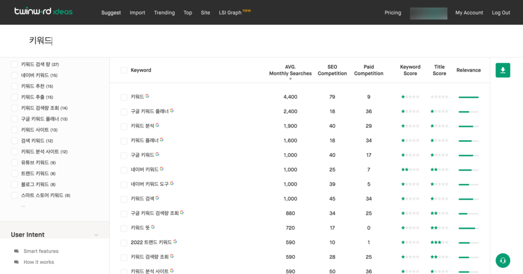 롱테일 키워드 찾는 방법 - 5. 키워드 리서치 툴 활용 (키워드 검색: 트윈워드)