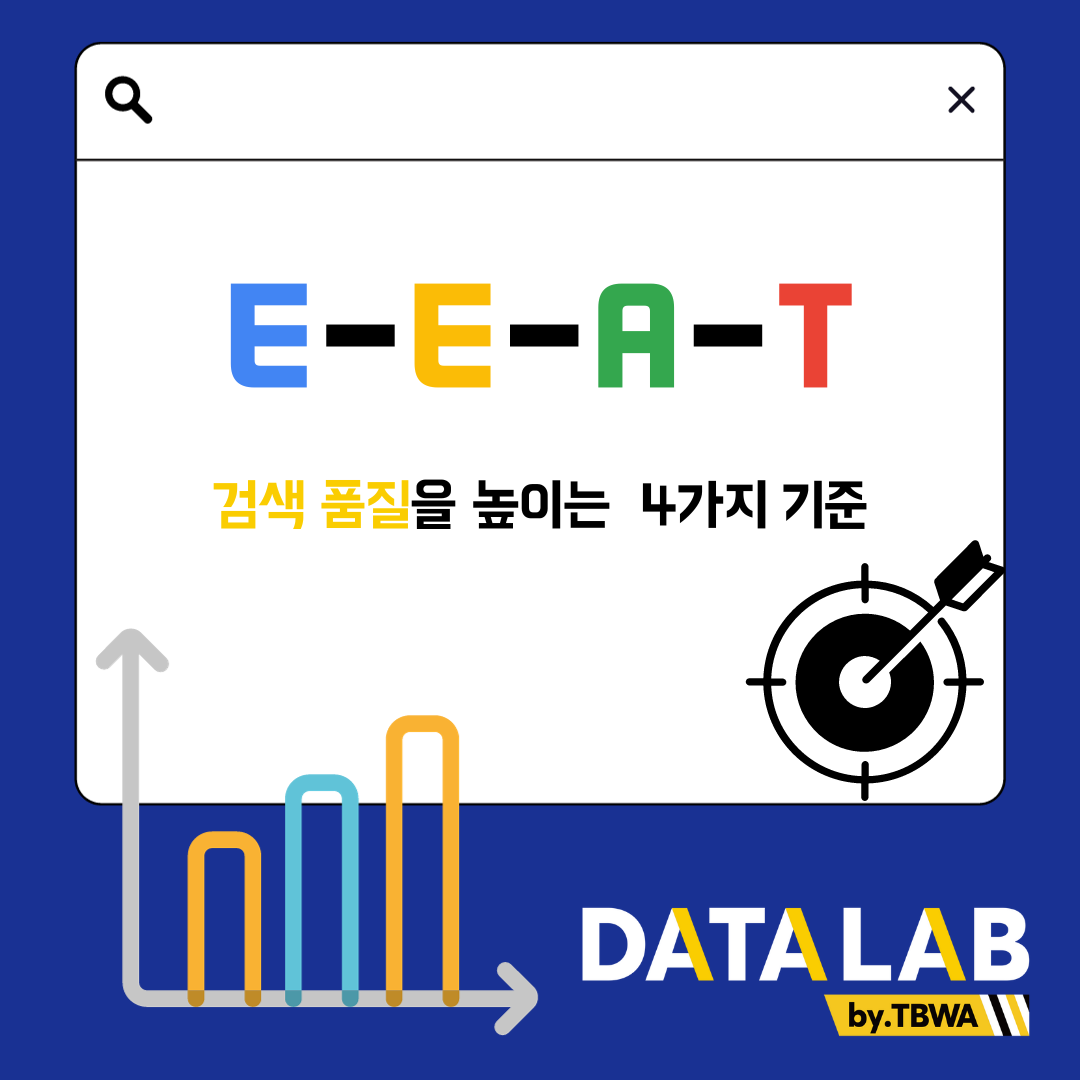 E-E-A-T, 검색 품질을 높이는 4가지 기준