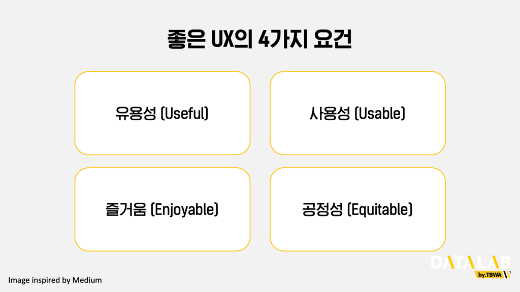 기술적 SEO 최적화와 사용자 경험(UX) 개선 방안