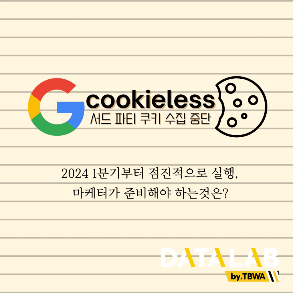 구글 크롬 서드파티 쿠키 지원 중단