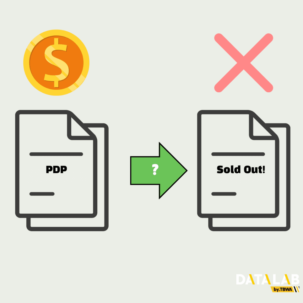 상품 품절 페이지는 어떤 리디렉션으로 설정해야 할까요?